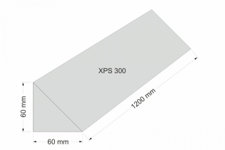 Klin ze styroduru XPS 300 - Izokliny trójkąty 6 x 6 cm