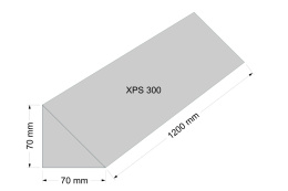 Klin ze styroduru XPS 300 - Izokliny trójkąty 7 x 7 cm