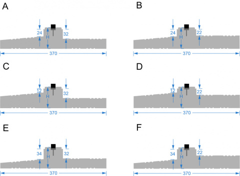 Ciepły parapet dwustronny XPS TERMO - RÓŻNE PROFILE Ciepły parapet dwustronny XPS TERMO - RÓŻNE PROFILE