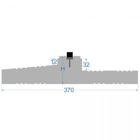 Ciepły parapet dwustronny XPS TERMO KBE 88 Ciepły parapet dwustronny XPS TERMO KBE 88