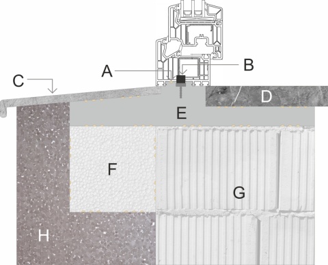 Ciepły parapet dwustronny XPS TERMO VEKA 82